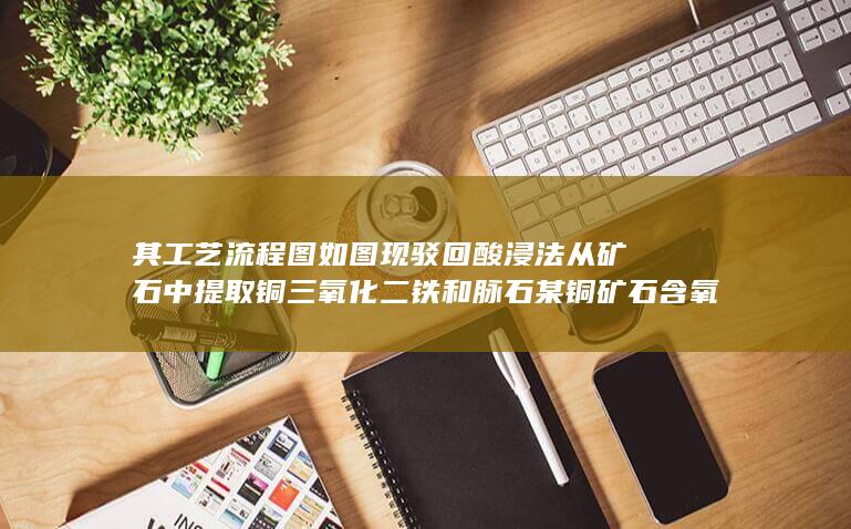 现驳回酸浸法从矿石中提取铜
