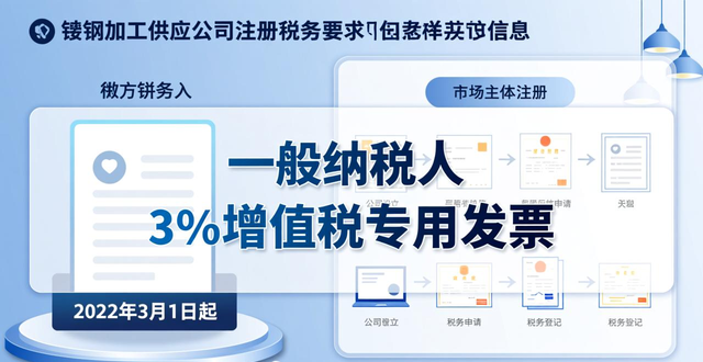 回收废钢厂_回收废钢_回收废钢需要什么资质