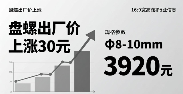 华东地区钢材价格上调政策_中国废钢交易网_建筑钢材价格调整明细