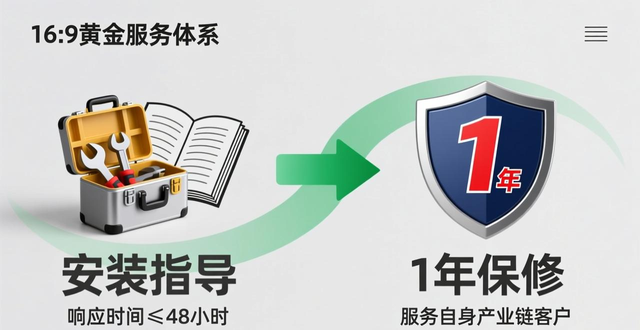 双室炉厂家排名_废铜熔化炉_双室炉能效排名