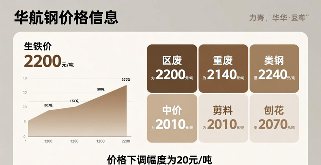 湖北废旧铝合金回收_合金回收武汉废铝电话_武汉废铝合金回收