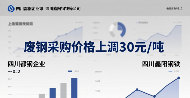 唐山钢厂废钢报价_废钢价格上调110元_64家钢厂调整废钢采购价
