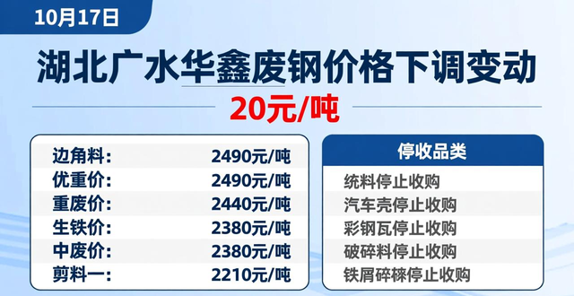 钢厂废钢采购价_废钢价格下调_重型废钢剪切机
