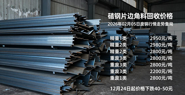 华中地区废钢回收价格调整信息_矽钢片边角料回收_华东地区废钢回收价格调整信息