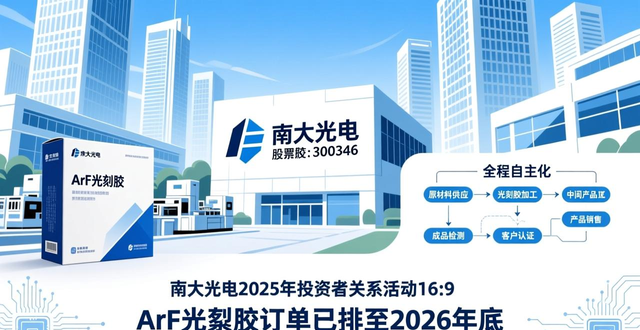 光刻机 先进封装 光刻胶_废铜蚀刻液