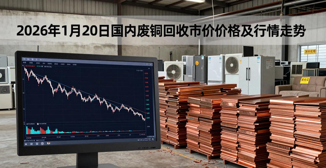 废铜今天什么价位_2026年1月20日国内废铜回收市场最新价格行情_沪铜拖累下废铜价格集体走弱