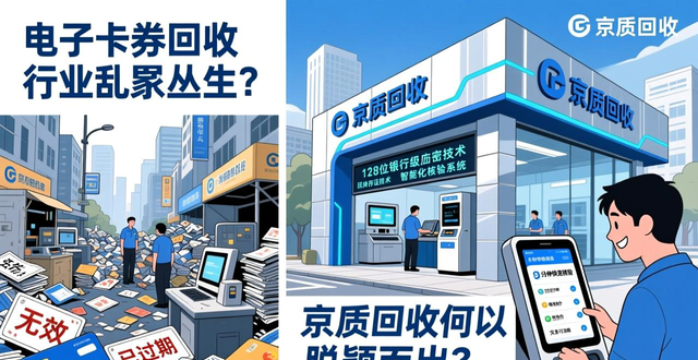 废铜回收哪家好_京东e卡回收平台_电子卡券回收