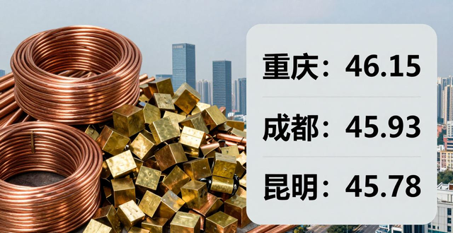 铜线价格行情分析_昆明废铜价格行情_电缆铜线回收价格走势