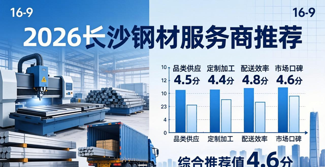 长沙钢材服务商推荐榜_废钢回收 株洲_全品类加工配送