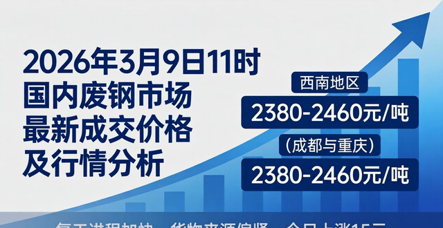 废铁市场实时报价_废钢回收价格行情_国内废钢价格行情