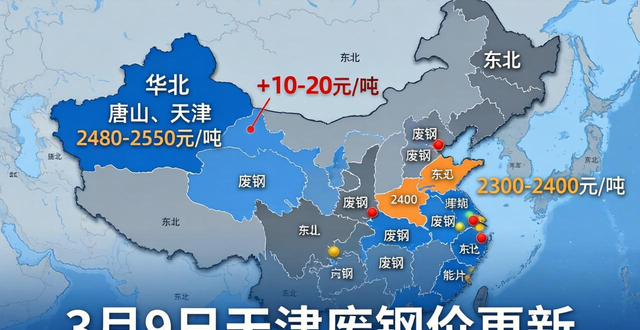 优质废钢领涨行情_3月9日废钢价格_天津废钢废铁回收