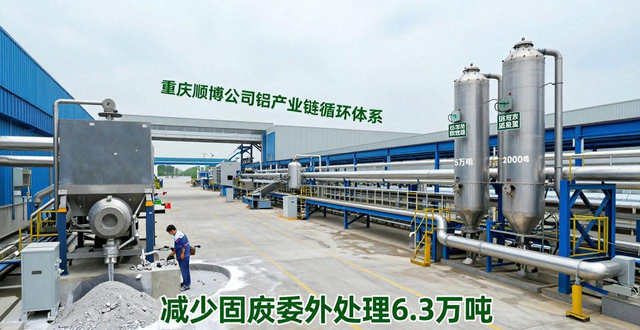 合川无废城市建设_合川工业固废综合利用率_重庆废铝回收