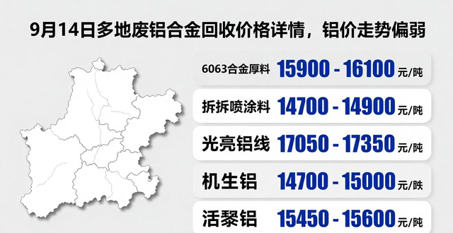 废铝合金回收价格_南海废铝价格_贵州废铝价格