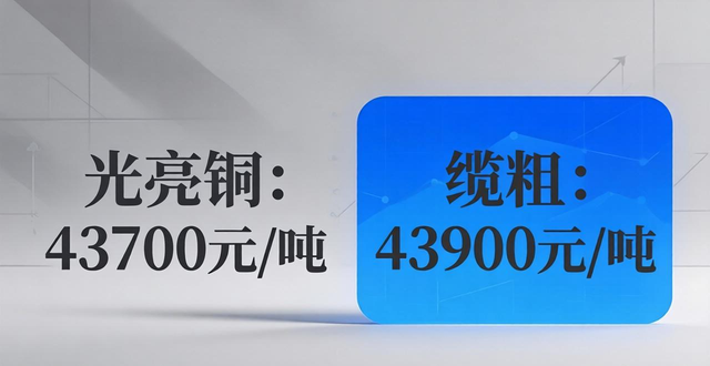 长江现货铜价_沪铜期货价格_广东南海废铜回收价格行情