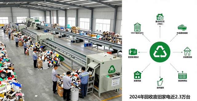 江苏省废旧家电以旧换新活动_江苏供销系统再生资源回收模式_靖江废钢回收