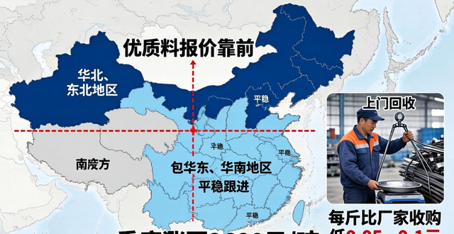 废钢结构回收价格_优质废铁报价_废铁价格行情