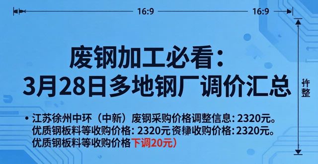 废钢加工_钢材采购价格调整_废钢价格行情