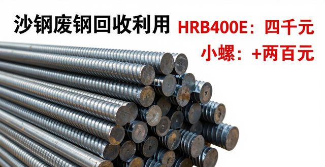 沙钢 废钢 回收利用_今日废钢价格_2023年12月19日钢厂调价