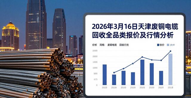 国标电缆用新铜线报价_天津废铜电缆回收_铜线电缆价格行情分析