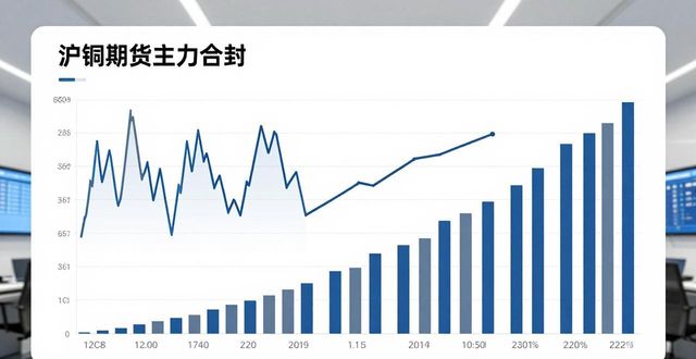 废铜回收报价_光亮铜线价格行情_废铜价格最新行情2026