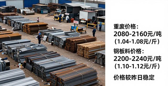上海宝山区废钢回收_废铁价格行情_国内废铁市场分析