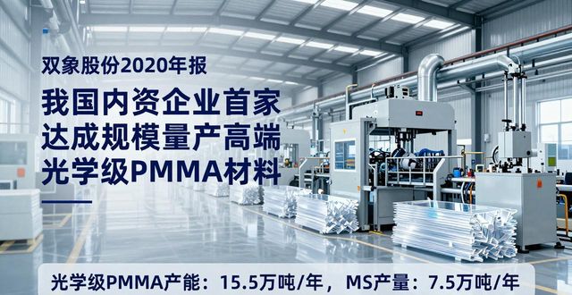 荣联再生科技国际有限公司_亚克力边角料回收_再生MMA产能市占率