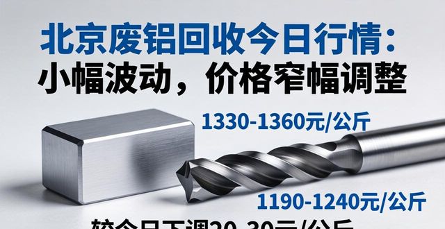 废铜价格走势_废钢行情分析_北京废铝回收
