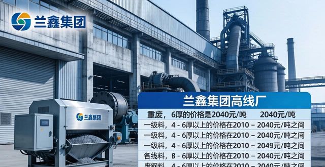 小型废钢屑打包机价格_华北地区钢企调价_张宣科技废钢采购挂牌价