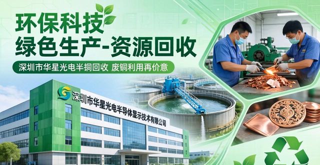 无废城市创建示范点_废铝 废水_企业绿色生产废弃物处理