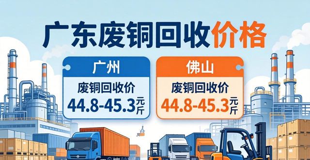 静安回收废铜_1号紫铜市场行情_光亮铜价格走势