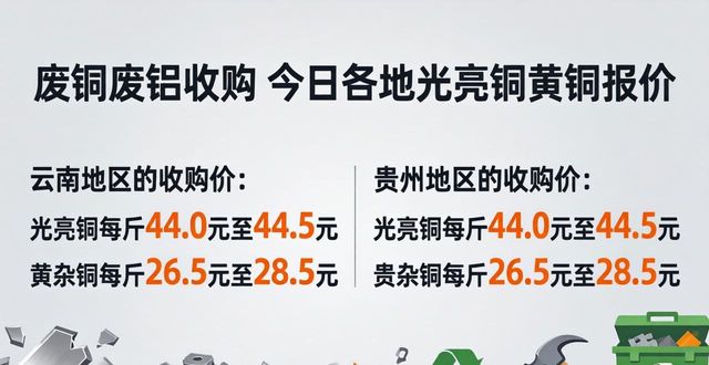 光亮铜价格走势_黄铜市场行情分析_废铜废铝收购