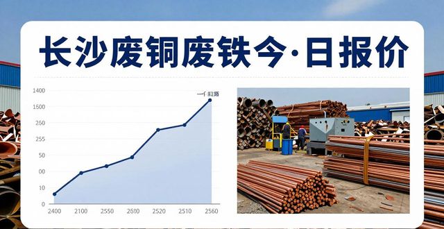 长沙今日废铜废铁价恪行情_废铜价格行情走势_光亮铜区域报价分析