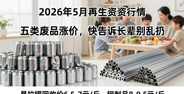 最新再生资源市场行情_废铜回收政策_纸质废品涨价原因