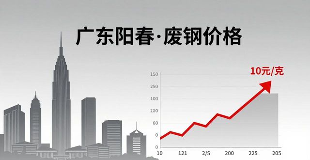 钢厂废钢采购价调整_废钢价格行情_废钢回收招标