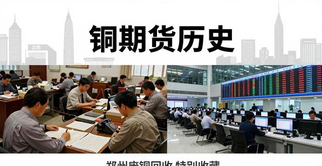 中国铜期货交易发展历程_国际铜期货交易历史与现状_郑州废铜回收