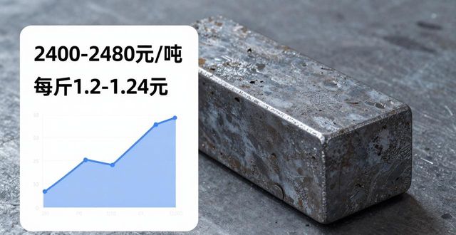 常州废钢回收_废钢市场分析_钢材价格走势