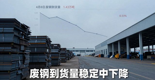 卷螺期货价格走势_下半年废钢上涨_PPI上涨对黑色金属市场影响
