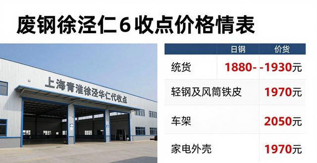 废钢回收多少钱一吨_废铁行情分析_废铁多少钱一斤