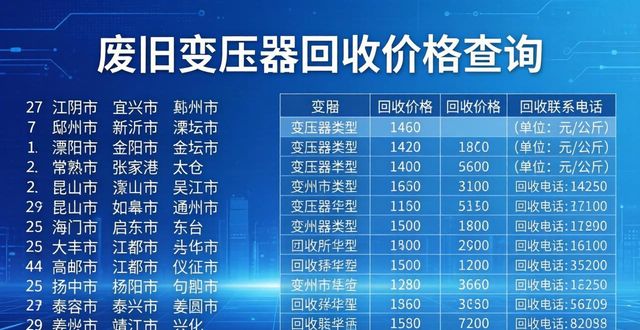 箱式变压器回收多少钱一吨_废钢回收多少钱一吨_废旧变压器回收多少钱一吨