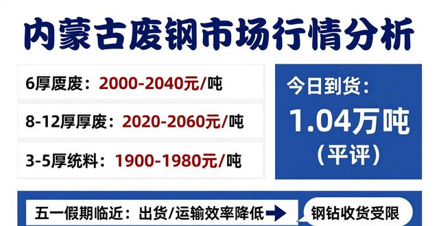 废钢供需关系分析_废钢回收招标_废钢市场价格影响因素