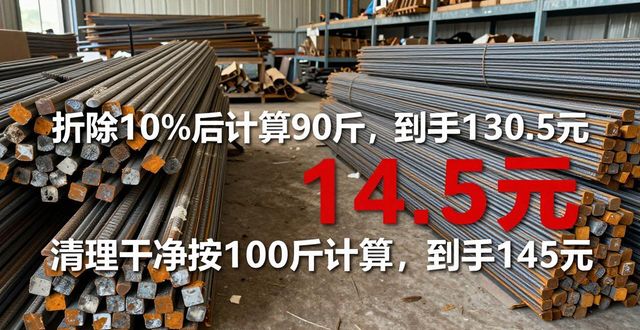废铁分类回收技巧_球墨铸铁用废钢的作用_处理家里废铁价格