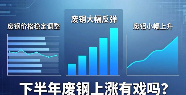 废钢报价全国各品类均价_下半年废钢上涨_废铜报价地区各品类均价