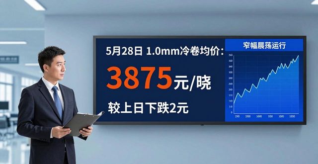 下半年废钢上涨_螺纹钢期货主力合约行情_钢材现货期货价格汇总