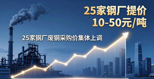 废钢价格上调趋势_武汉 废钢 回收_钢厂集体提价分析