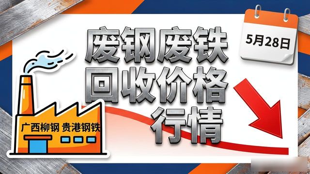 全国废铁市场行情分析_2026年5月28日废铁回收价格行情走势_废钢 废铁回收