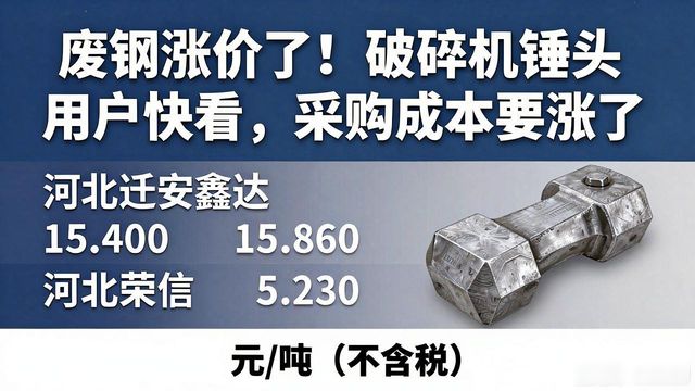 废钢价格行情_废钢破碎机锤头_钢厂废钢采购价调整