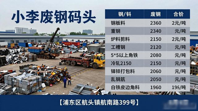 废钢价格更新_常州废钢回收_华北废钢调价信息