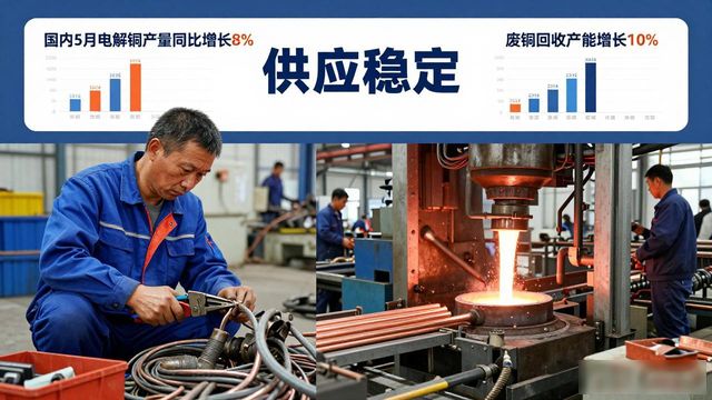 今日电缆铜线价格_旧电缆回收行情_电缆废铜