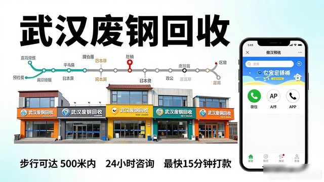 武汉奢侈品回收_武汉 废钢 回收_武汉二手包回收平台