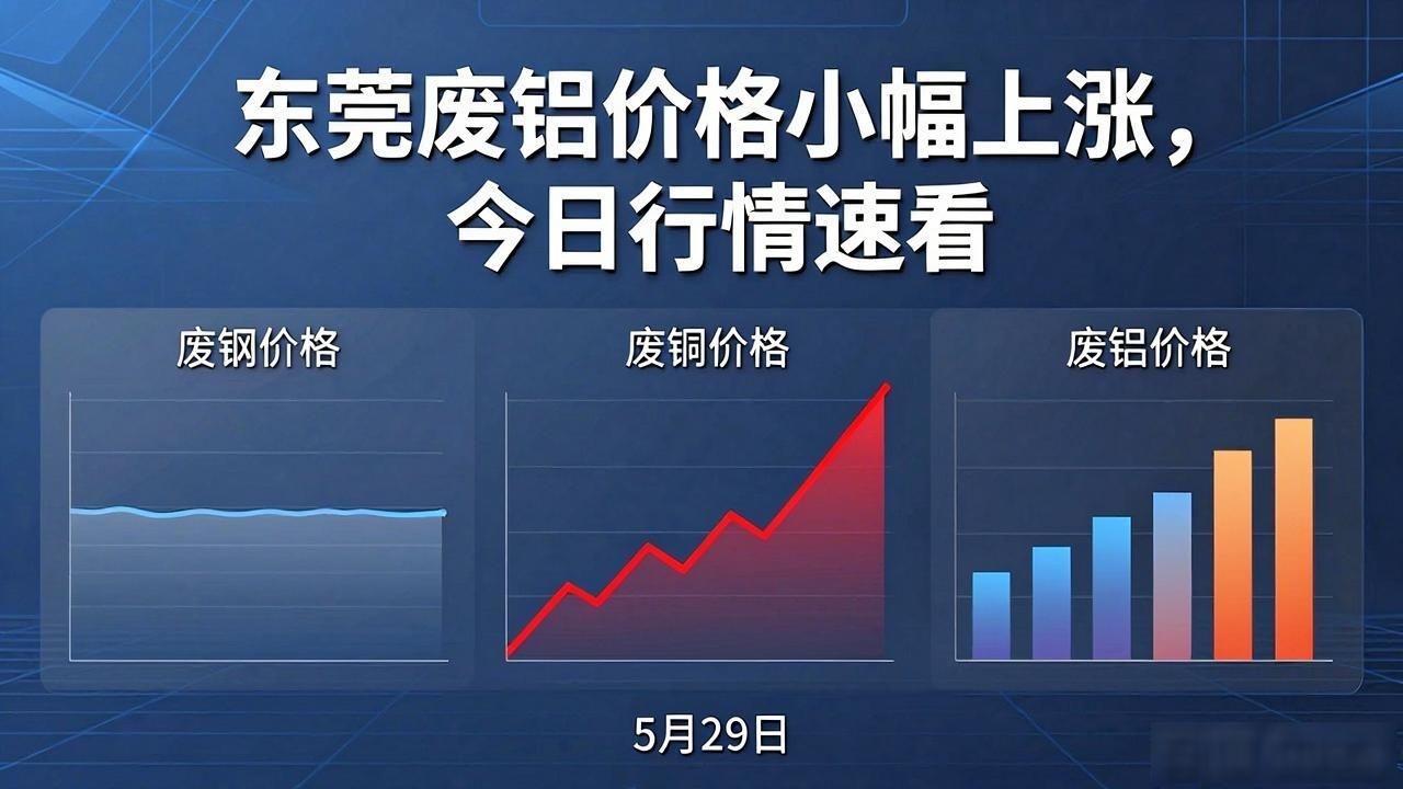 废钢报价全国各品类均价_地区各品类均价废铜报价全国各品类均价_东莞废铝价格